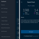 The Linksys mobile app provides access to all of your network’s settings, including speed tests and the ability to prioritize up to three different devices.